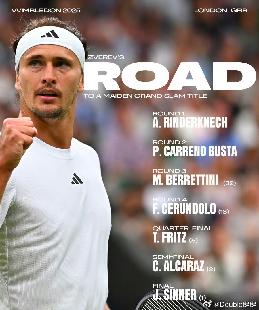 包含温网翻盘美网，兹维列夫刷新纪录的词条